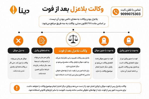 وکالت بلاعزل بعد از فوت
